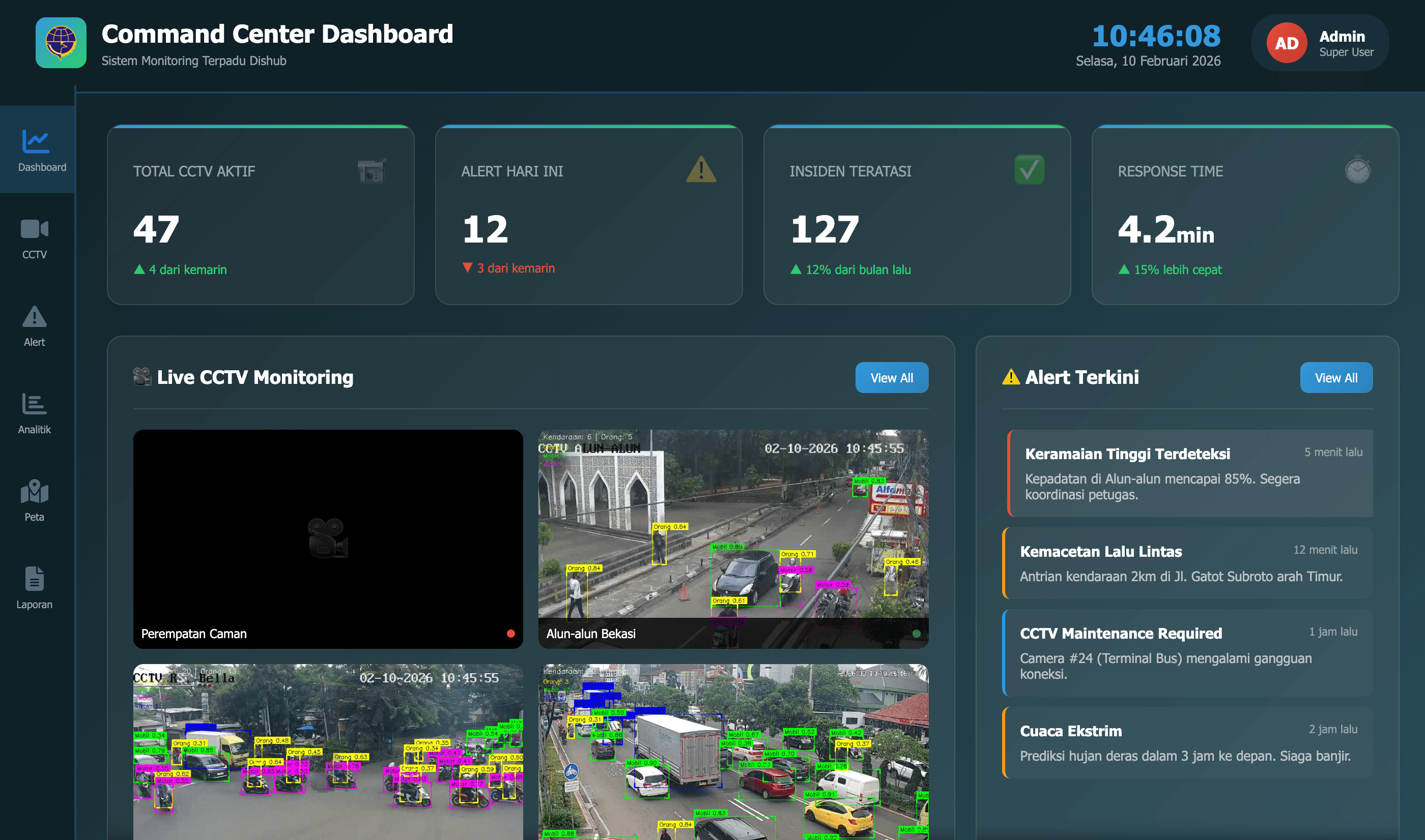 Government AI Vision Monitoring Implementation